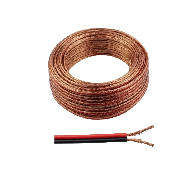 Transparent Wire